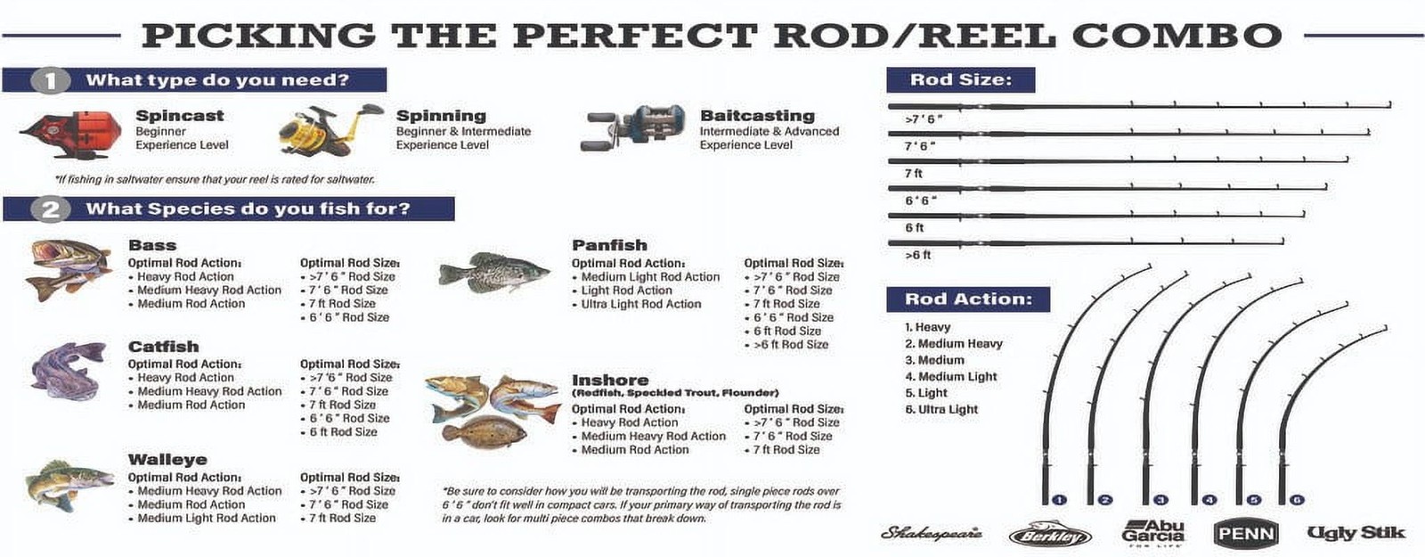 Shakespeare Crappie Hunter Spinning Rod, 10′ Light Fishing Rod, 2 Piece