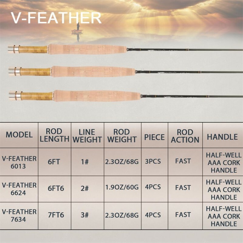V-Feather Small Stream Fly Fishing Rod Combo 1/2/3WT Rod, Reel, Whole Combo