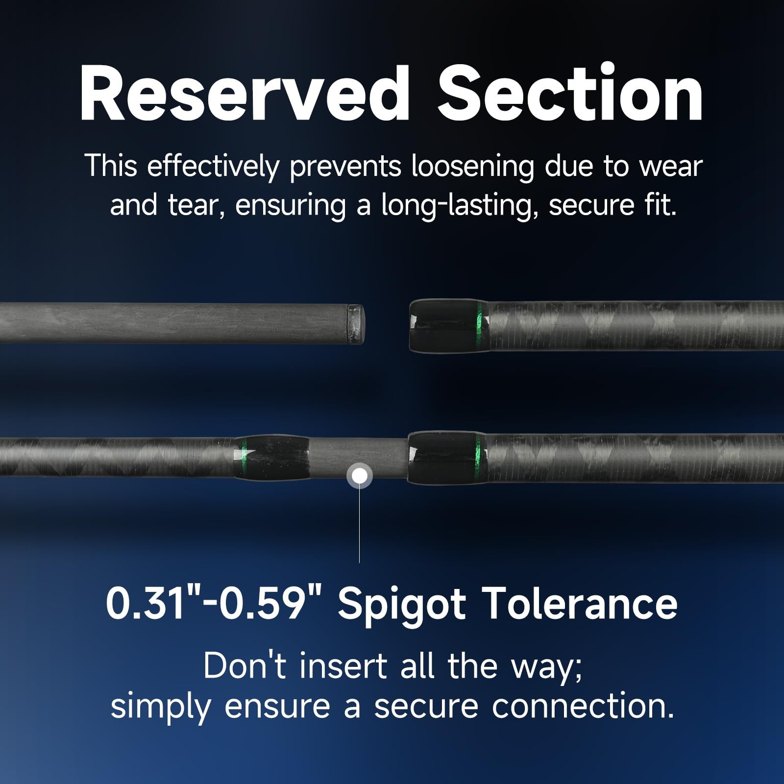 Heavy Fishing Rod 2-Piece Casting & Spinning, Big Game for Catfish, Musky, Strip