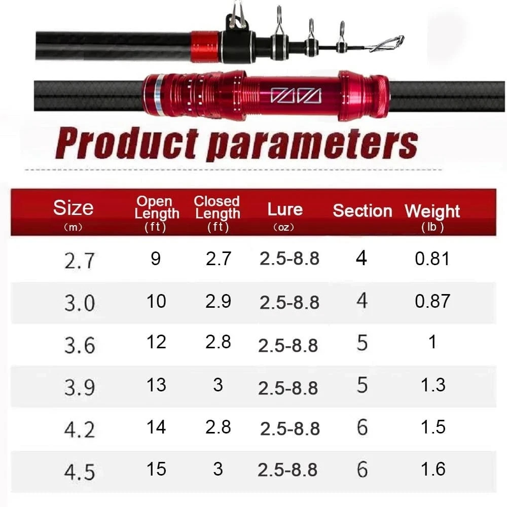Telescopic Fishing Rod, Carbon Fiber Travel Surf Rod, Spinning Power Lure 2-9…