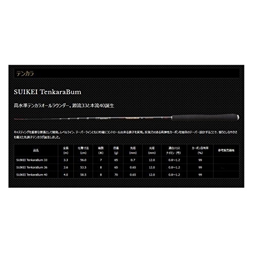 Suntech SUIKEI TenkaraBum 36 Rod length 3.6 metres Fishing Techniques Tenkara
