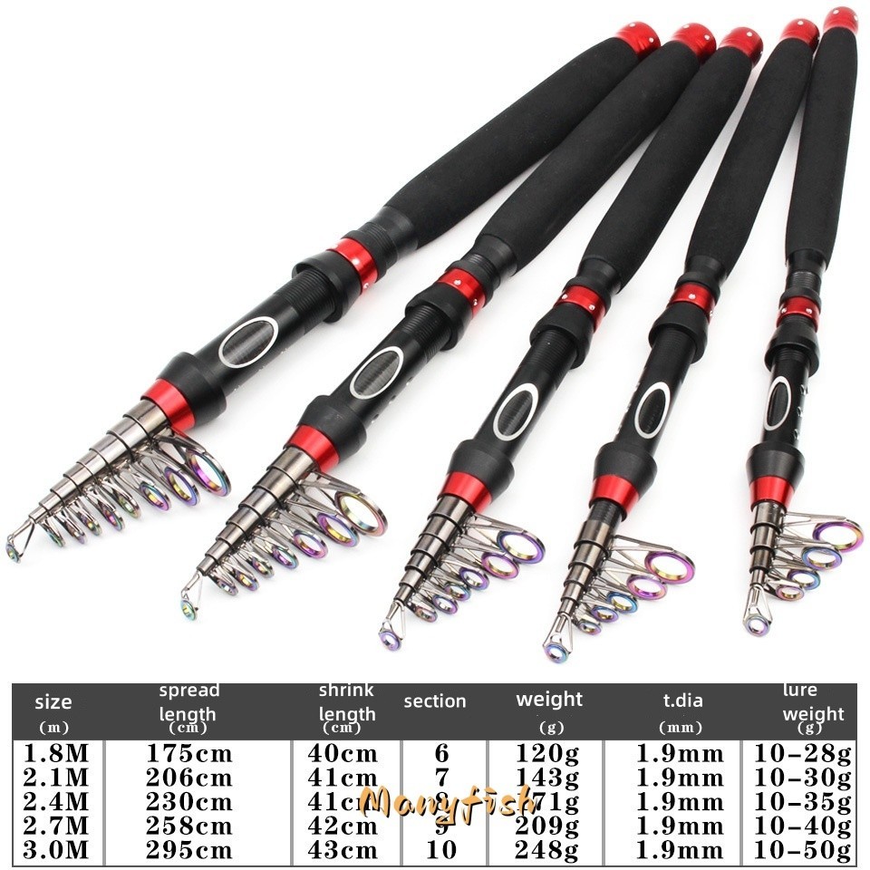 Telescopic Fishing Rod Carp Carbon Fiber Rod Spinning Casting Fast Action Pole