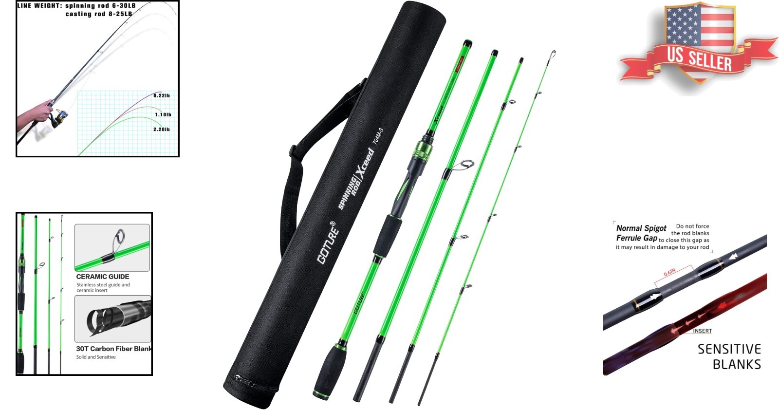 7ft Corrosion Resistant Spinning Rod – Lightweight Travel Fishing Solution