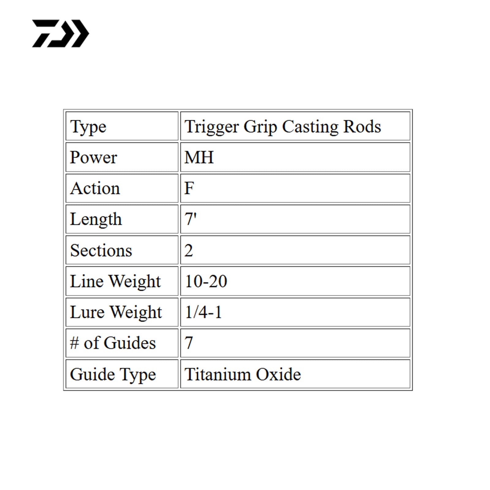 DAIWA Crossfire 7ft MH 2pc Casting Rod (CFF702MHFB)