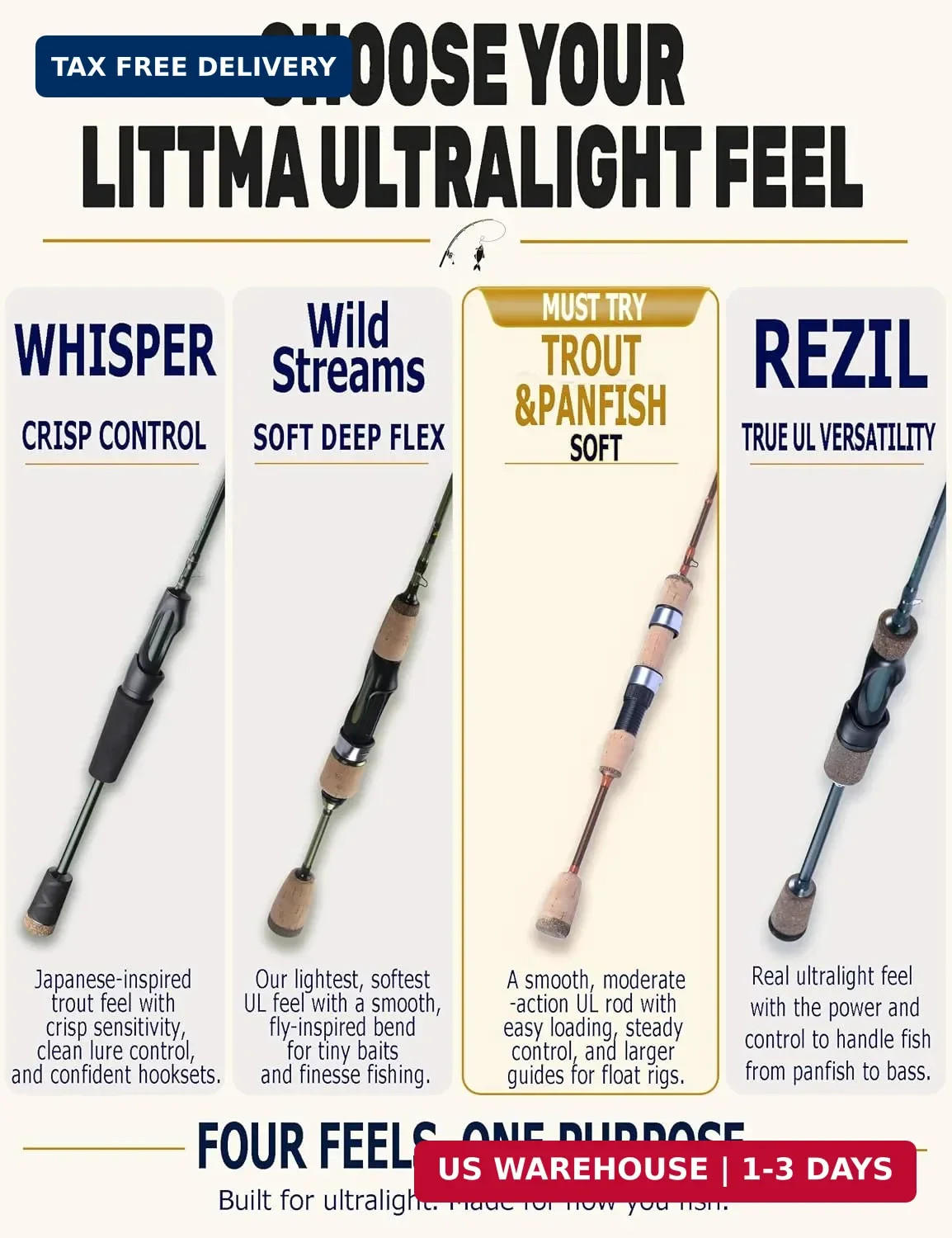 LITTMA Trout&PANFISH Ultralight Fishing Rod 2 PCS – Trout, Crappie, Panfish Micr