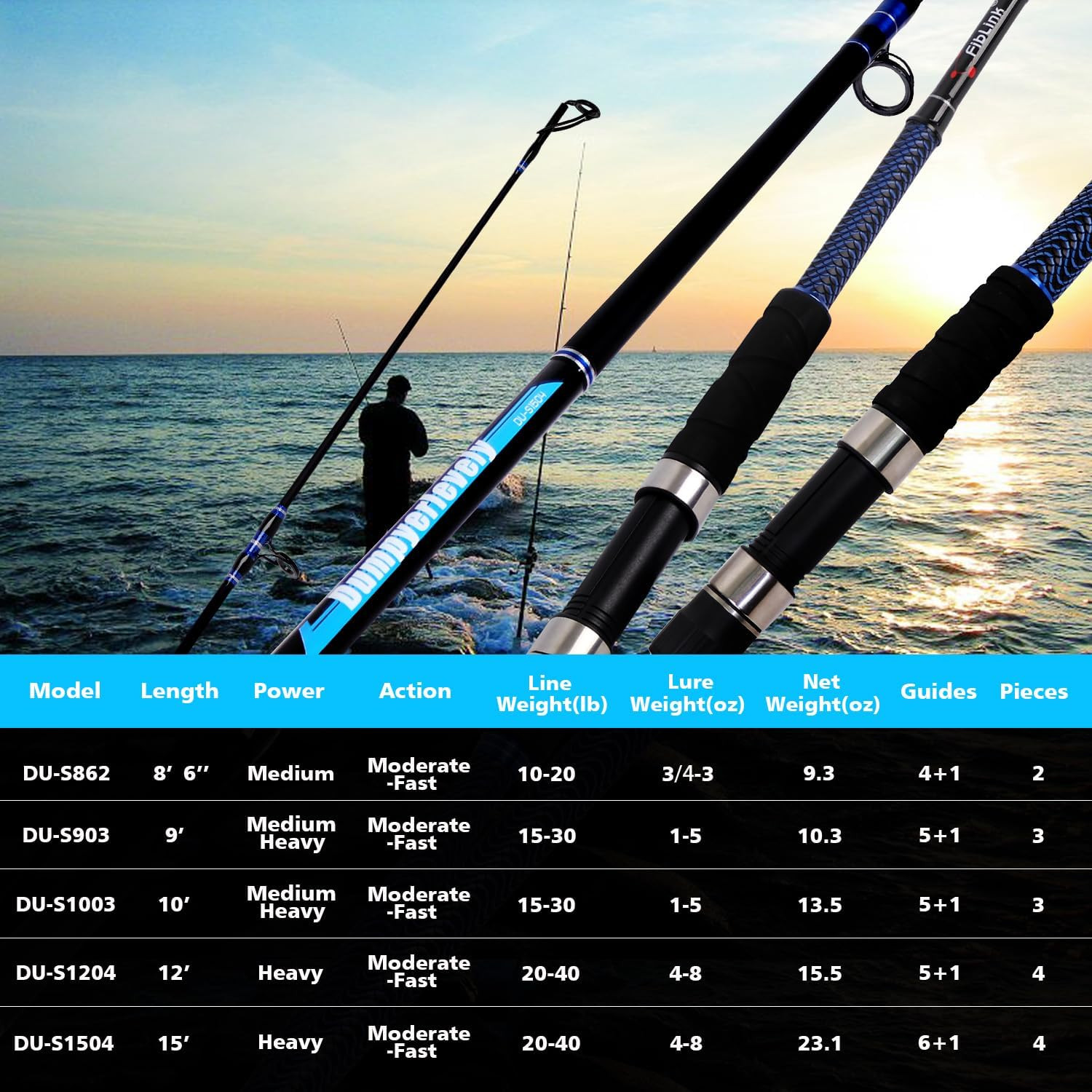 Surf Fishing Rod Carbon Surf Spinning Rod Portable Travel Saltwater Beach Blue S