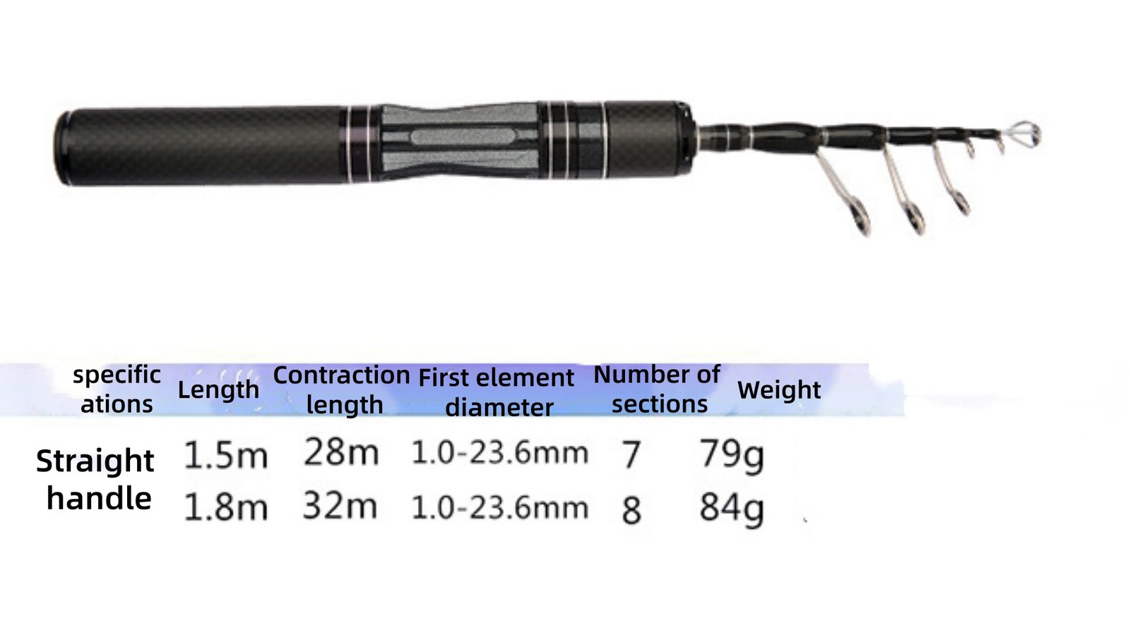 1Pcs Telescopic Straight handle/gun handle Rod Casting Travel Rod Carbon Trout