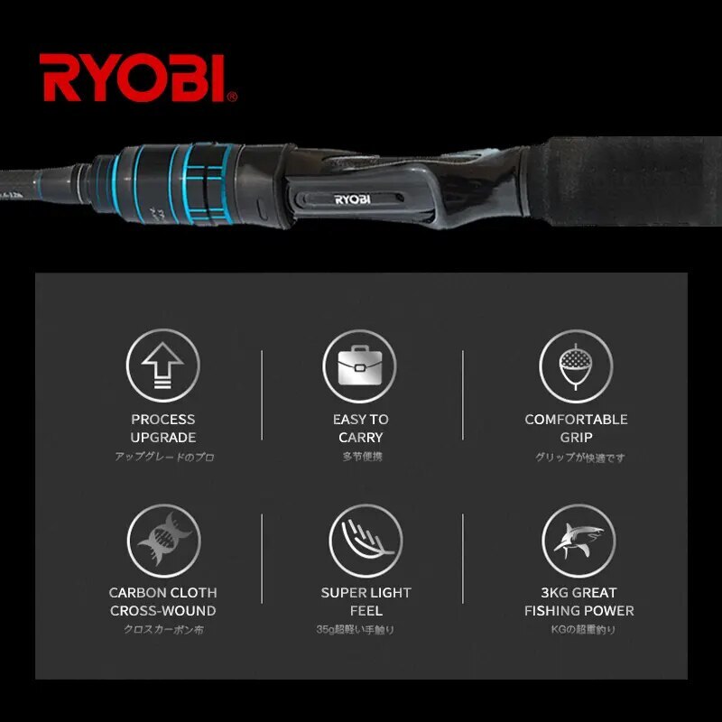 RYOBI NUM ONE NV NB Fishing Rod Portable 4-Section Travel Rod 1.8m 2.1m 2.4m M/L