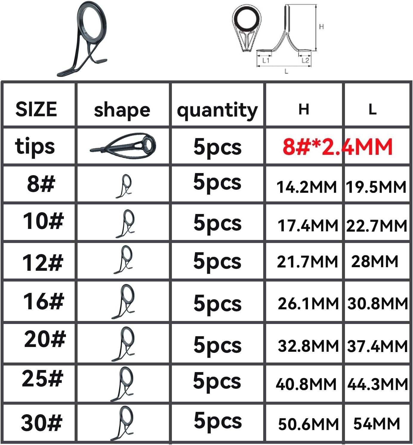40PCS LSV Saltwater Fishing Surf Spinning Double Feet Rod Stainless Steel Gui…
