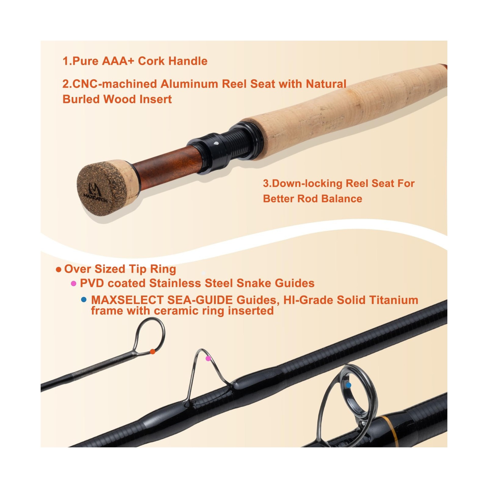 Maxcatch Competition InTouch Nymph Fly Rod for Euro nymphing Fly Fishing