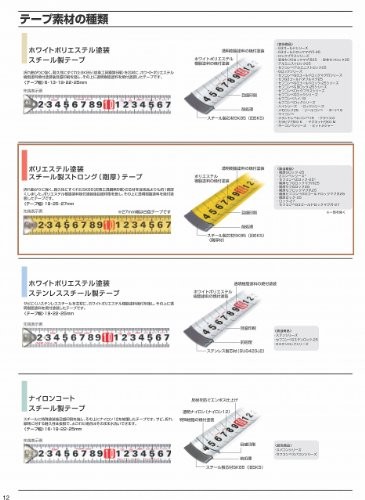 Tajima ZL2555SCB Tape Measure 5.5m x 25mm Shaku Scale