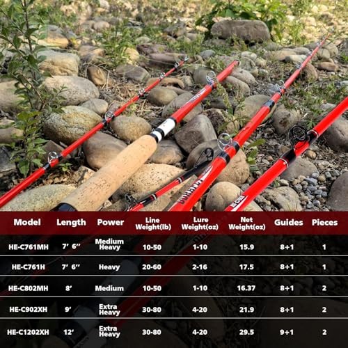 Catfish Fishing Rods 7’6″/8’/9’/12′ Pole – 1 Piece / 2 Piece Portable