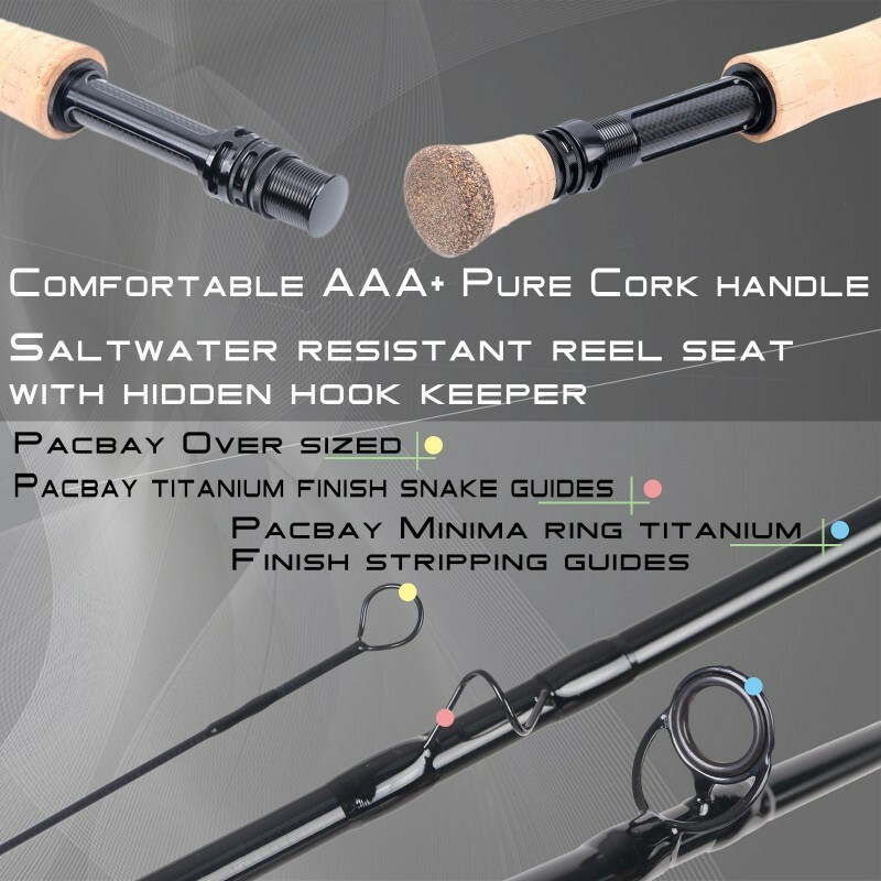 Black Star Fly Fishing Rod 4/5/6/7/8WT 9FT Fast Action IM10 Carbon with Tube