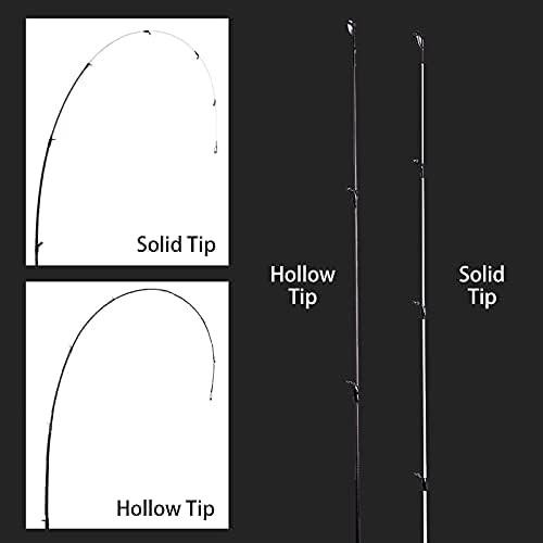 Mavllos Delicacy L.W 0.6-8G Ul Fishing Rod Casting Spinning Rod Ultralight