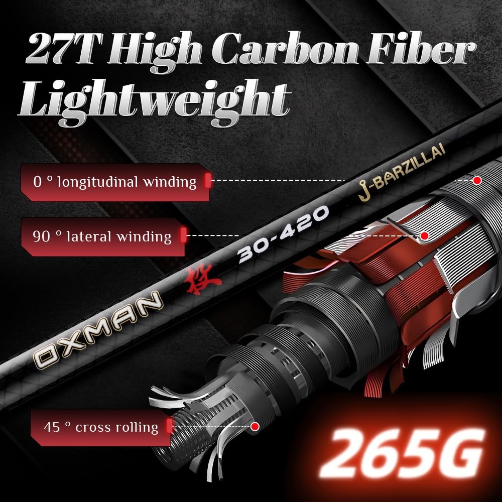 J-Barzillai Oxman Telescopic Fishing Rod 3.6M 3.9M 4.2M 4.6M 5M Long Shot