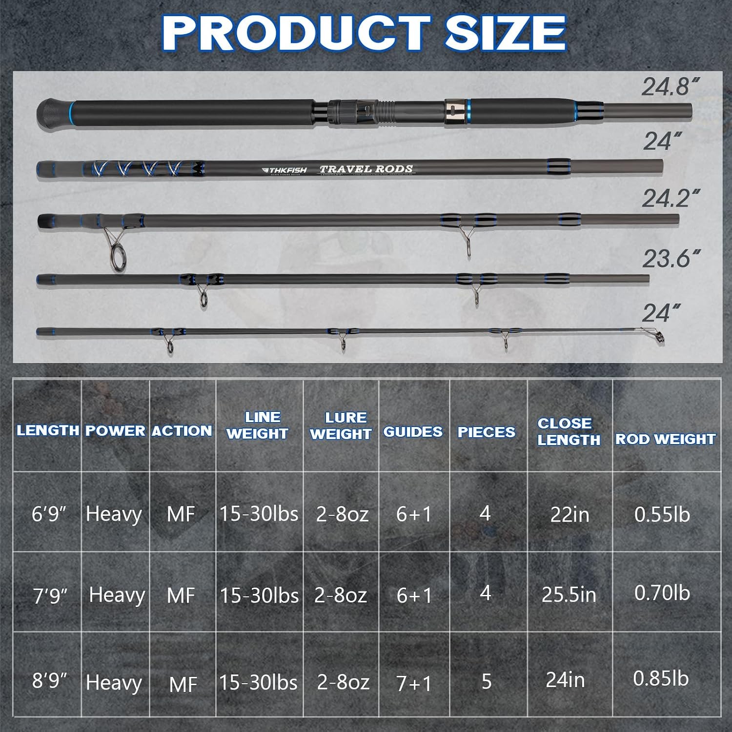 4 Piece/5 Piece Saltwater Travel Rod Heavy Spinning Fishing Rod Portable Travel