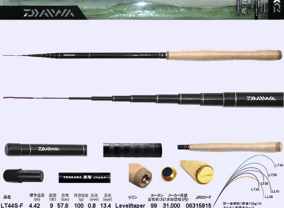 Daiwa Tenkara Enshou LT 44S-F Discontinued And Very Hard To Find