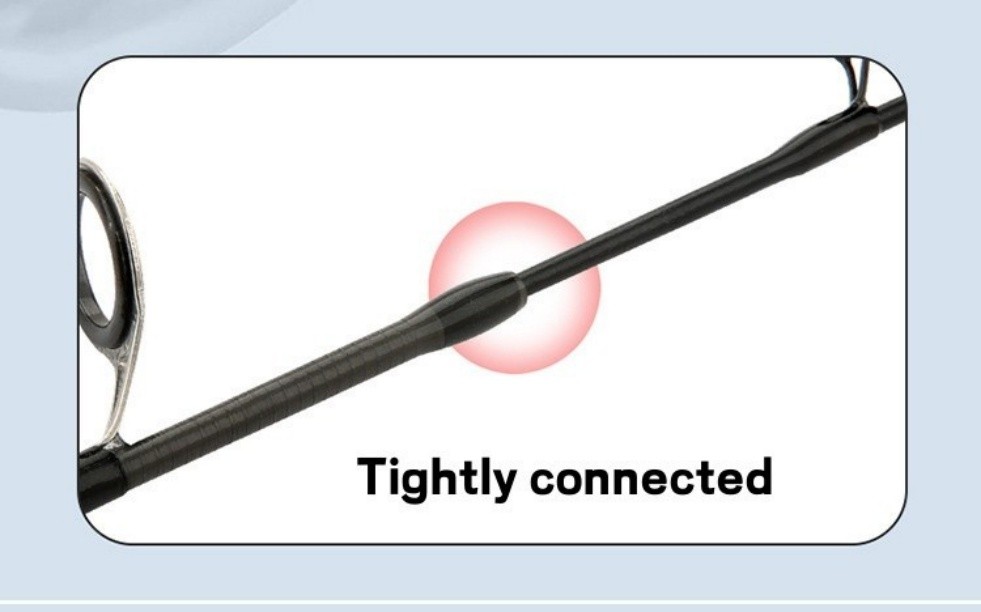 Ice Fishing Rod Carbon Fiber Fast Action Casting Spinning Travel Rod Carp 60cm