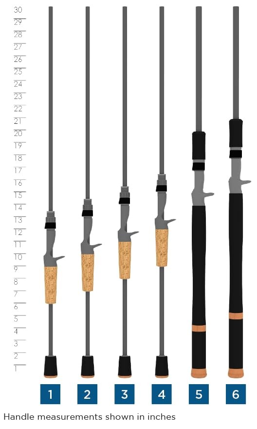 St. Croix Rods Bass X Casting Rod, Casting Rod, Manufactured in North America