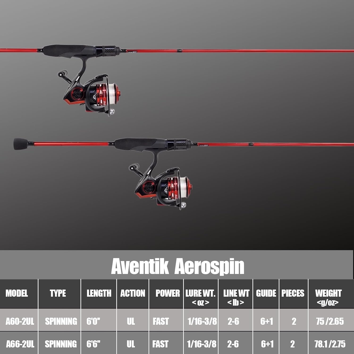Aerospin Ultralight Spinning Rod 2pc Fast Action Carbon Trout Panfish 6ft/6.6ft
