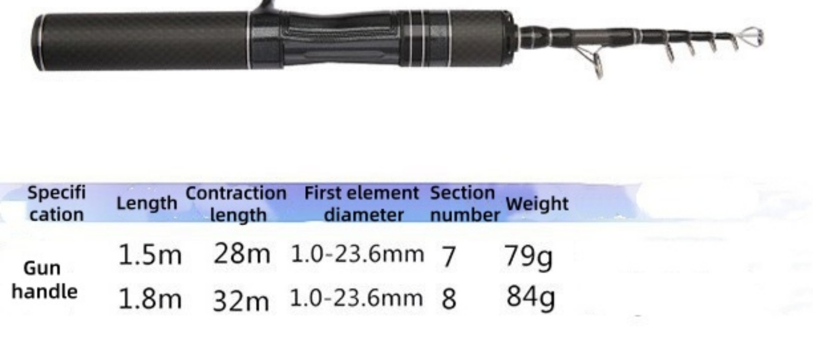 1Pcs Telescopic Straight handle/gun handle Rod Casting Travel Rod Carbon Trout