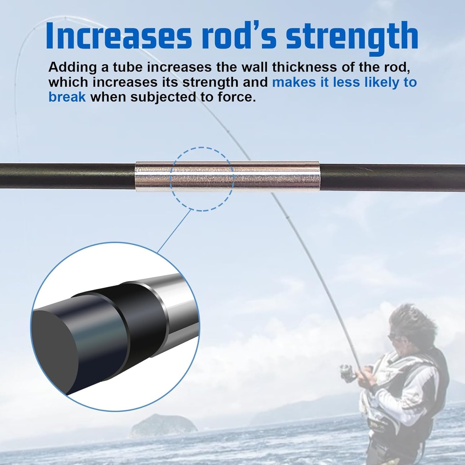 Fishing Rod Repair Kit Complete with Accessories, Carbon Fiber Stick and Stai…