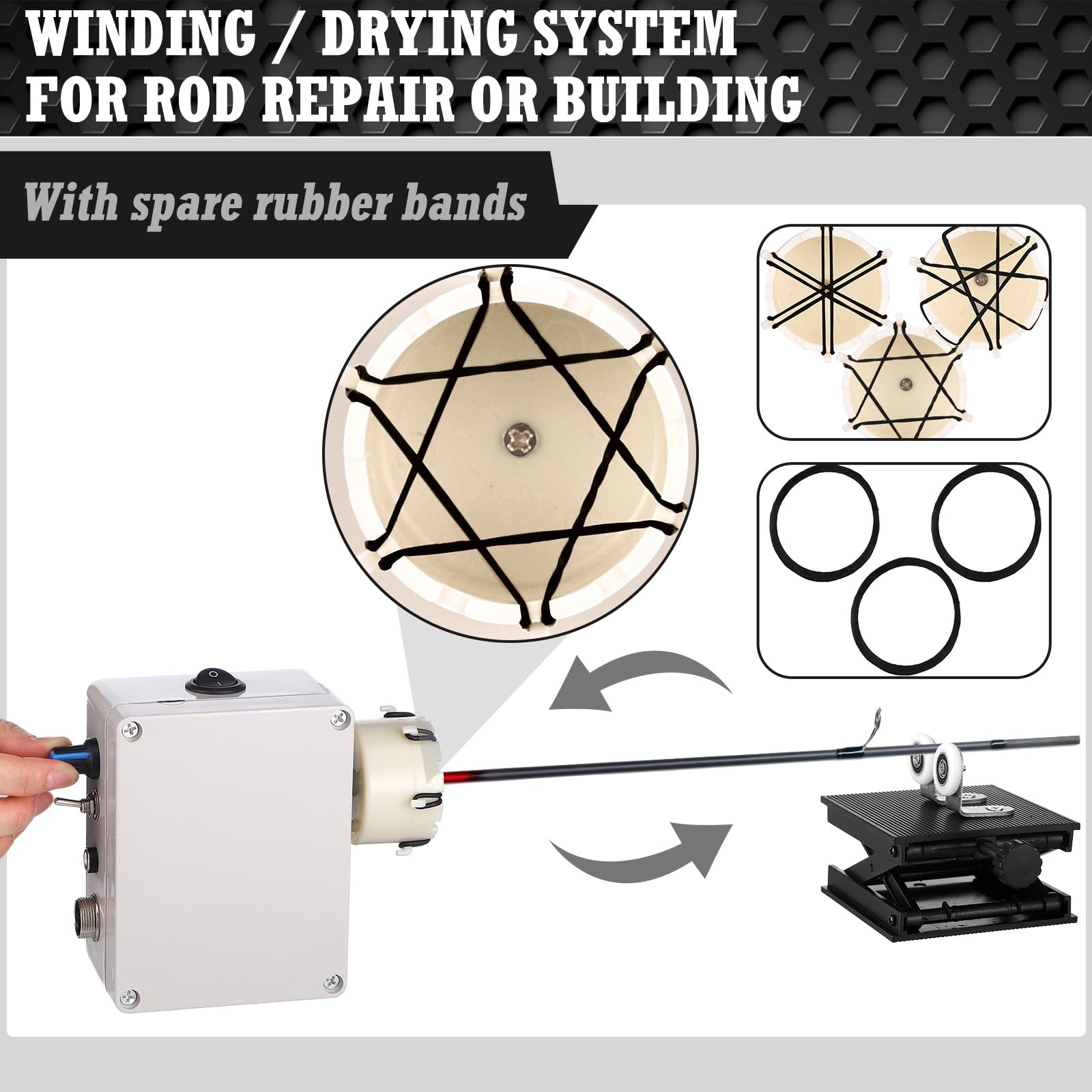 15 Pcs Fishing Rod Repair Kit Includes 3 Pcs Rod Wrapping and Winding Machine