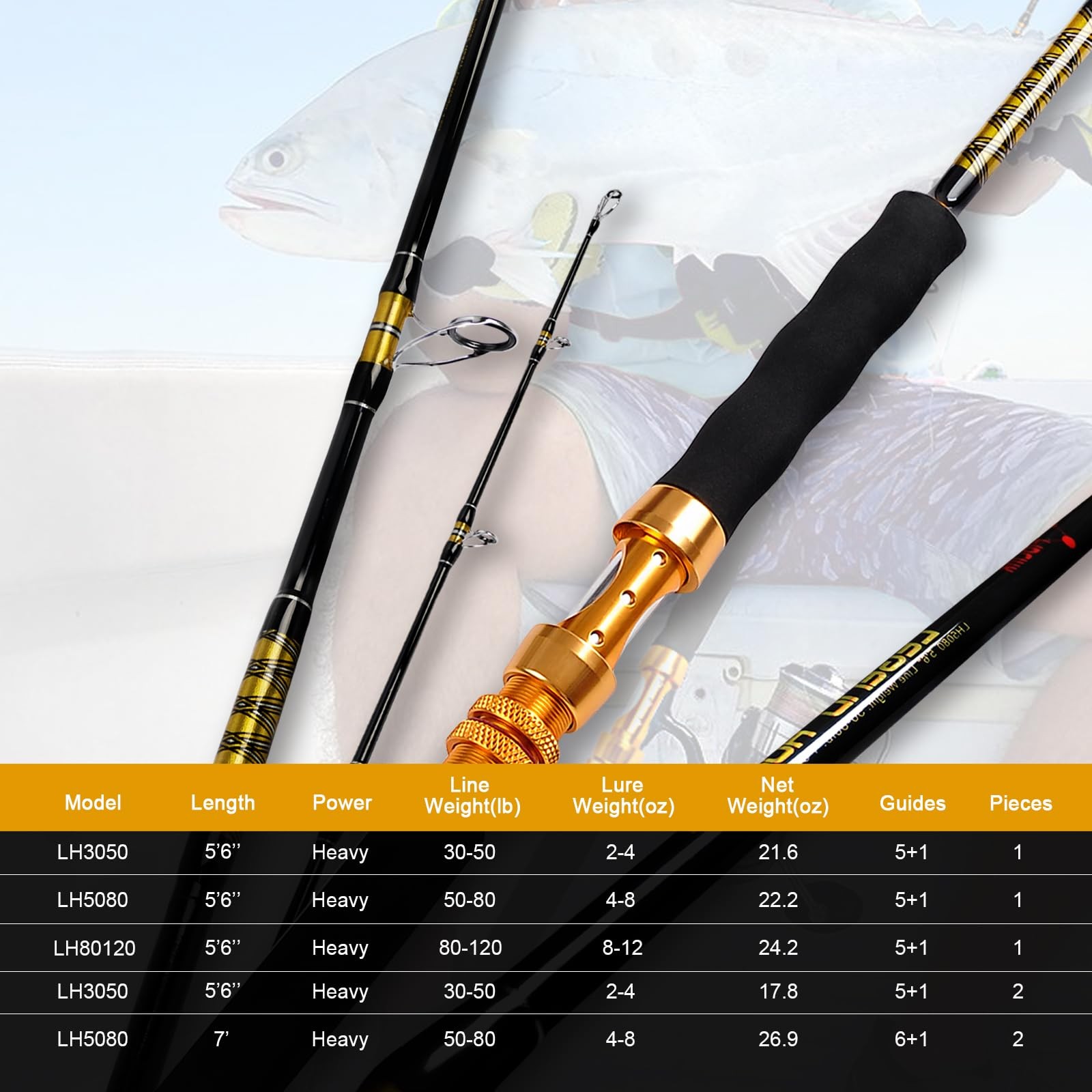 Fiblink Saltwater Jigging Spinning Rod 1-Piece Heavy Jig Fishing Rod 30-50