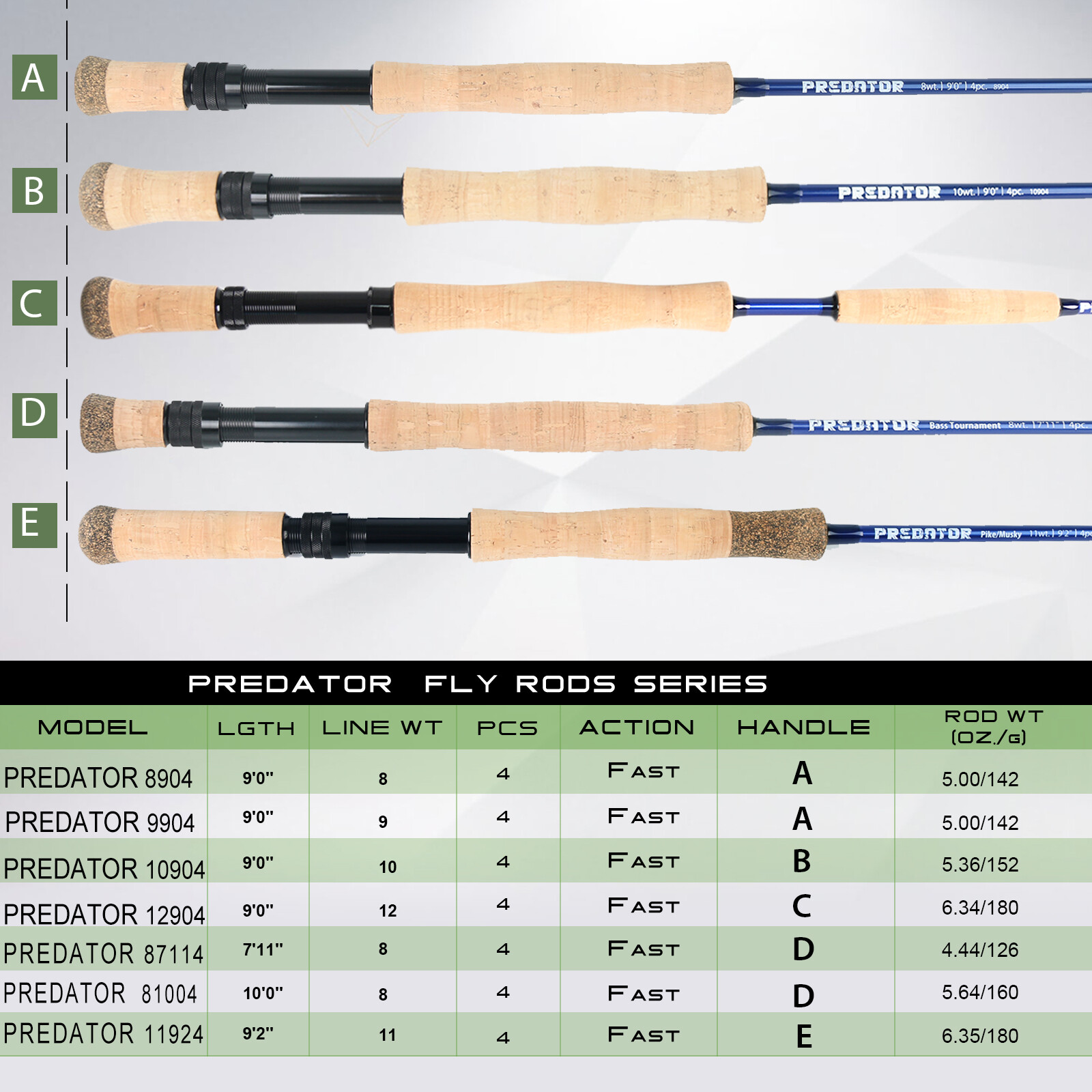 Maxcatch Predator Big Game Saltwater Fly Fishing Rod 8/9/10 11/12wt Fast Action