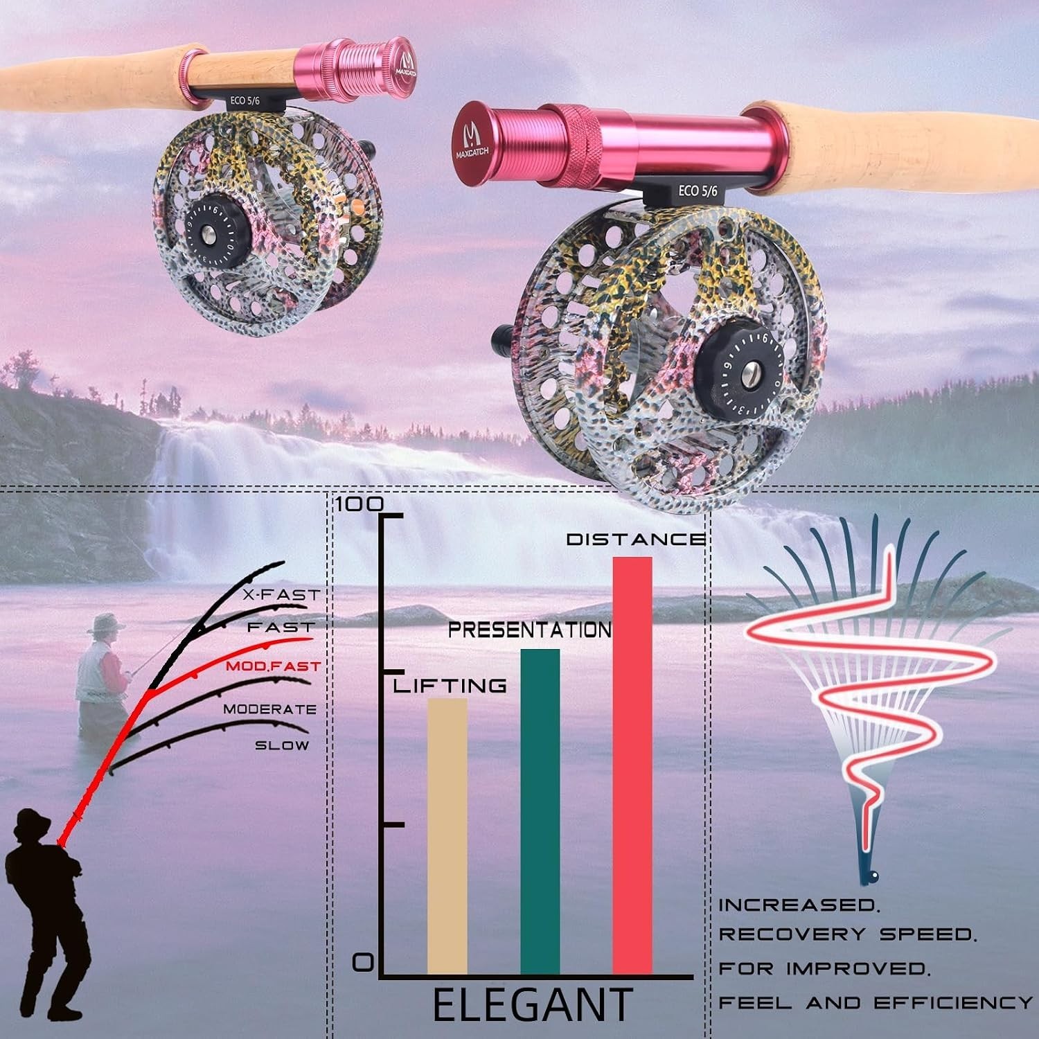 Women’s Elegant Pink Fly Fishing Rod: 2/5-weight with Rod Tube