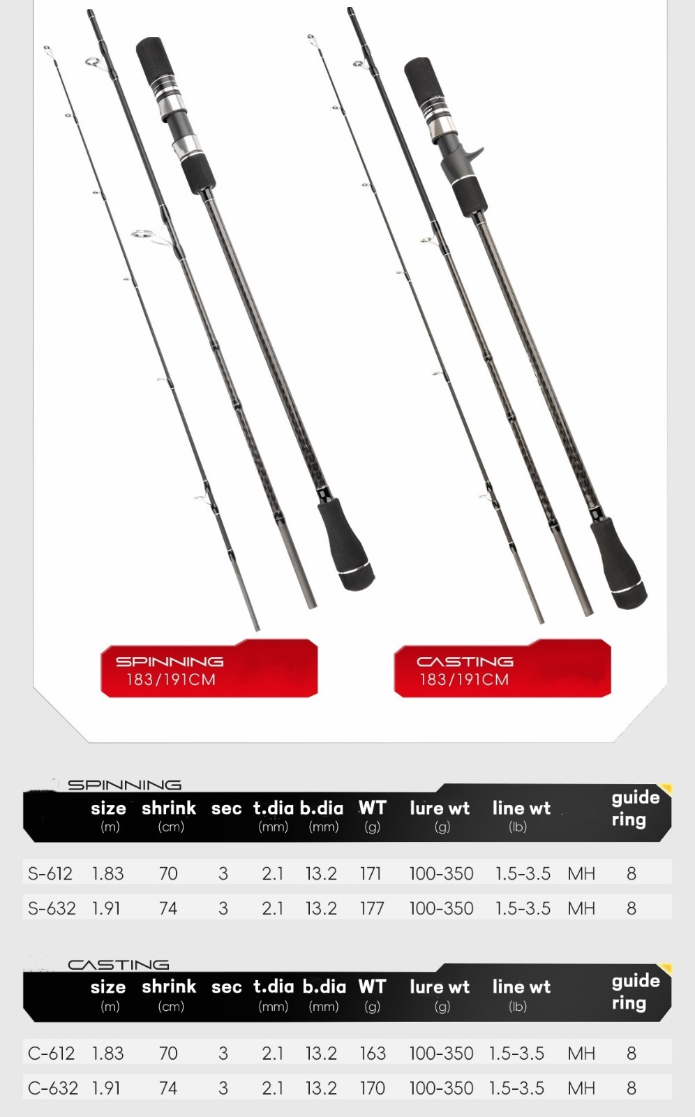 Slow Jigging Fishing Rod 1.83M 1.91M Spinning Casting Ocean Rod Lure Wt 100-350g