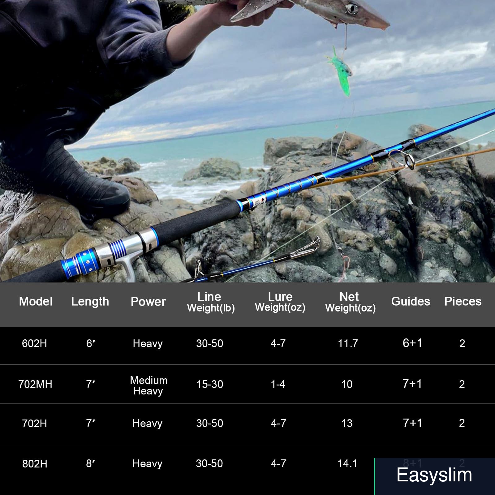 Saltwater Spinning Fishing Rod 2-Piece Heavy Power 7ft Carbon Fiber
