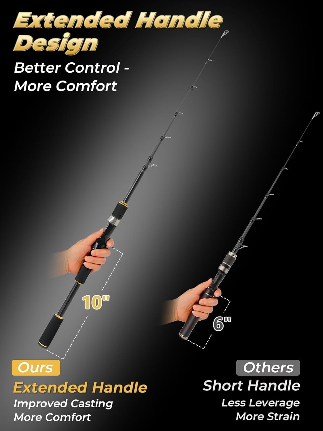 Travel Fishing Rod, Telescopic & 4-Piece Portable 24T Carbon Fiber Rod, Stain…