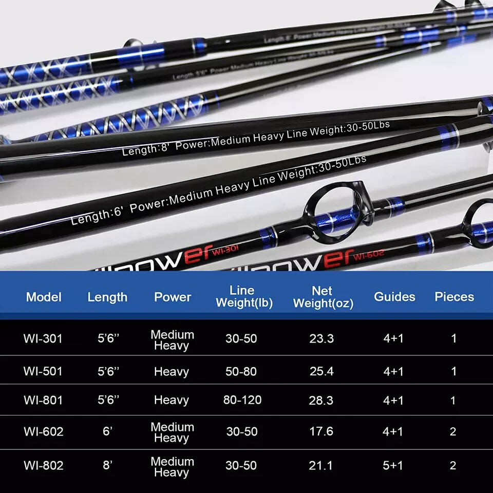 1Pc 2Pc Saltwater Offshore Trolling Rod Big Game Conventional Boat Fishing Pole
