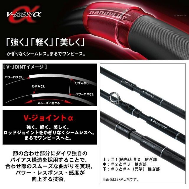 Daiwa More Than Wise Men AGS 130M-4 Spinning Rod V-Joint Alpha New