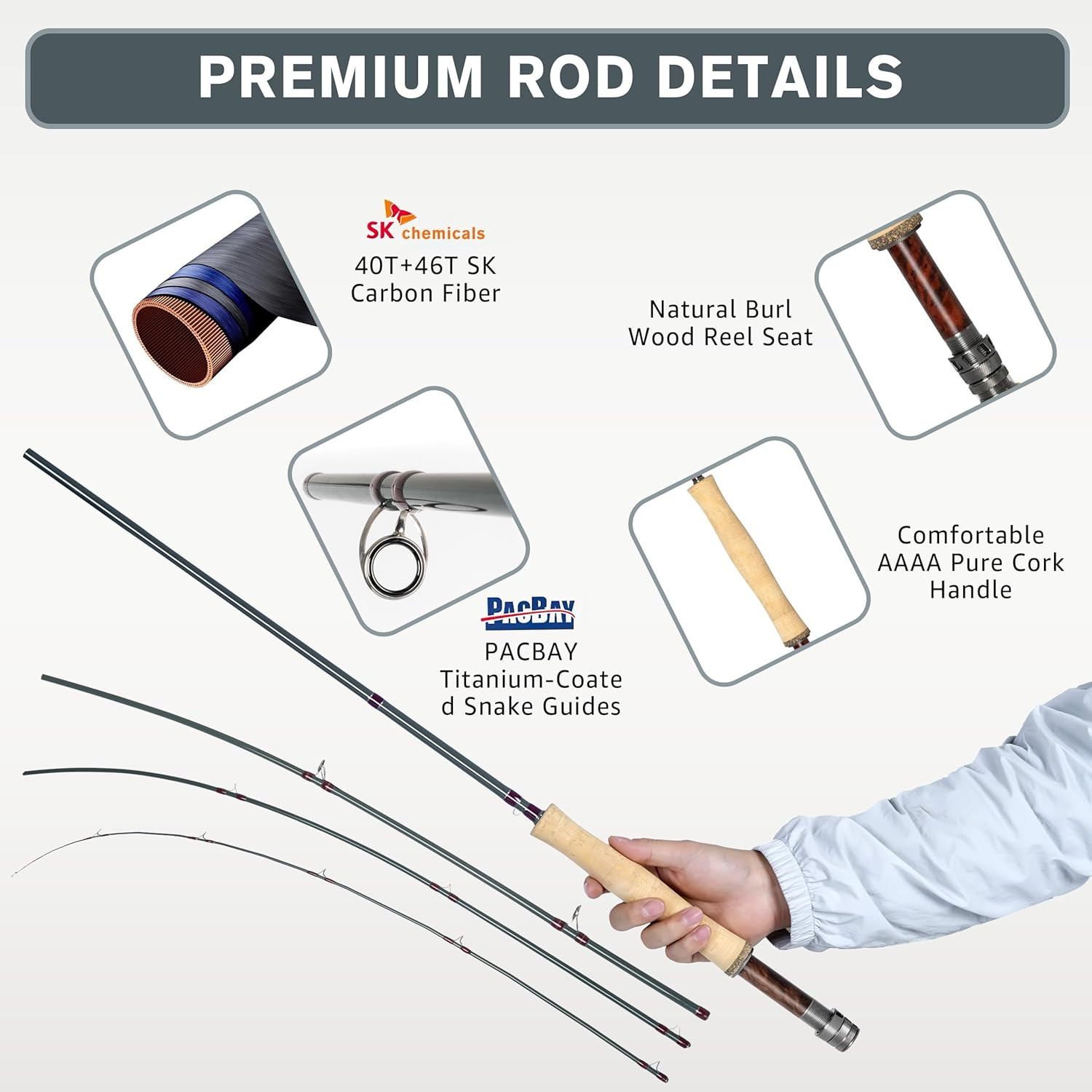 8Fans Fly Fishing Rod 8.5FT 4WT Fast Action w/ Tube • AAAA Cork • PacBay Guides