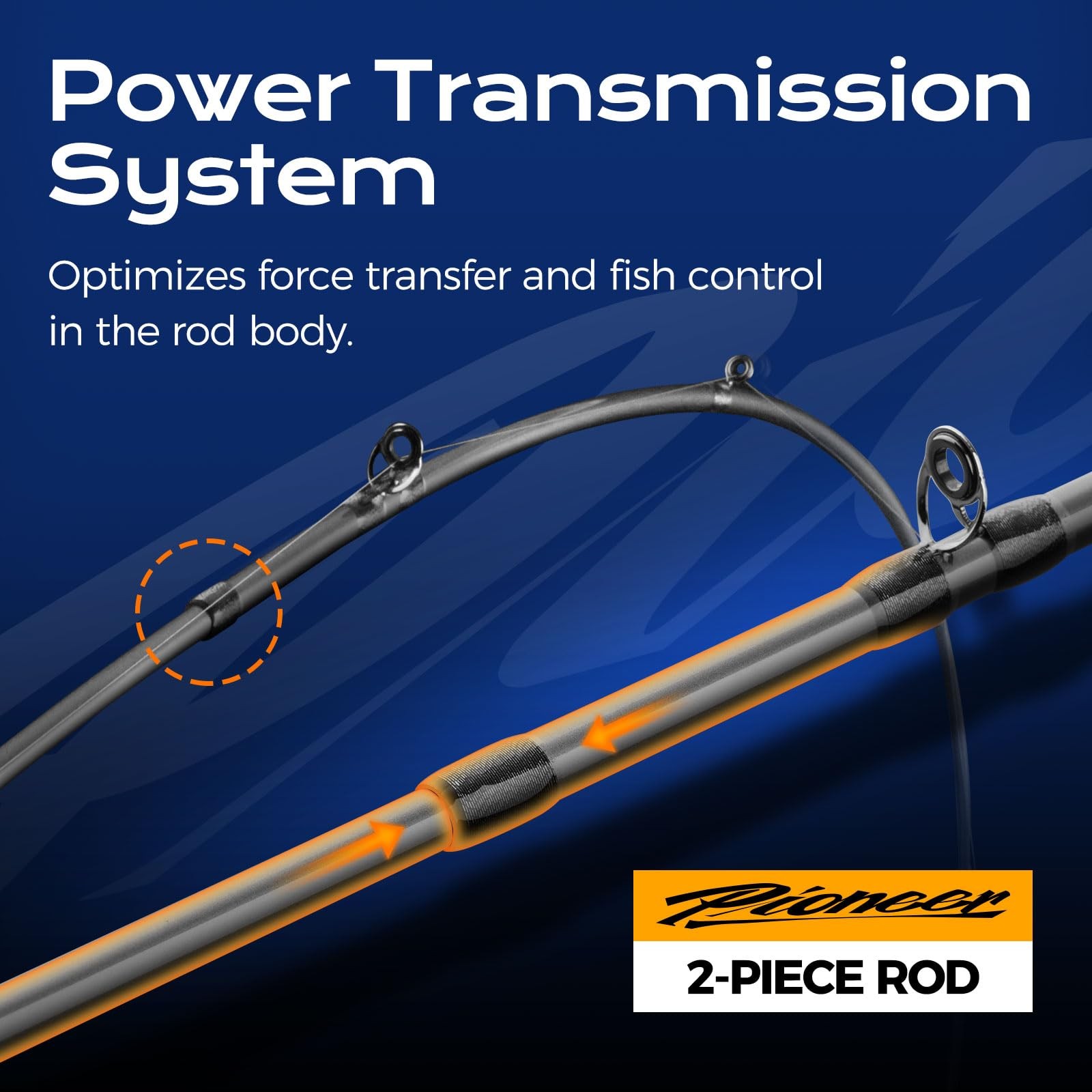 Pioneer 7′ Fishing Rod Baitcaster Rod for Largemouth Smallmouth Walleye