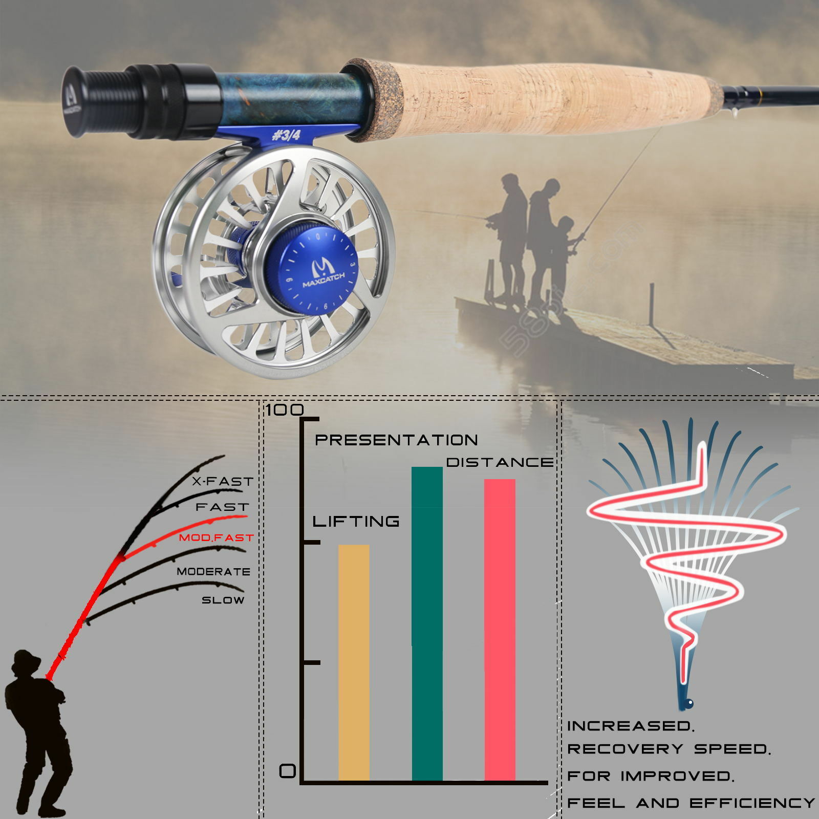 Maxcatch 3WT 10ft 6Sec Nymph Travel Fly Fishing Rod Graphite IM10 Fast Action