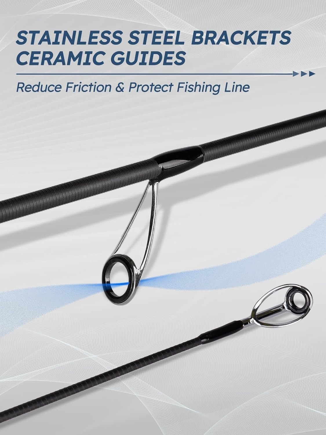 Carbon Fiber Fishing Rod Series 6-12 Ft, Spinning & Casting Rods with Stainle…