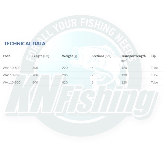 MIKADO TOURNAMENT Pole Fishing Float Rod High Modulus Carbon Japan 6m 7m 8m