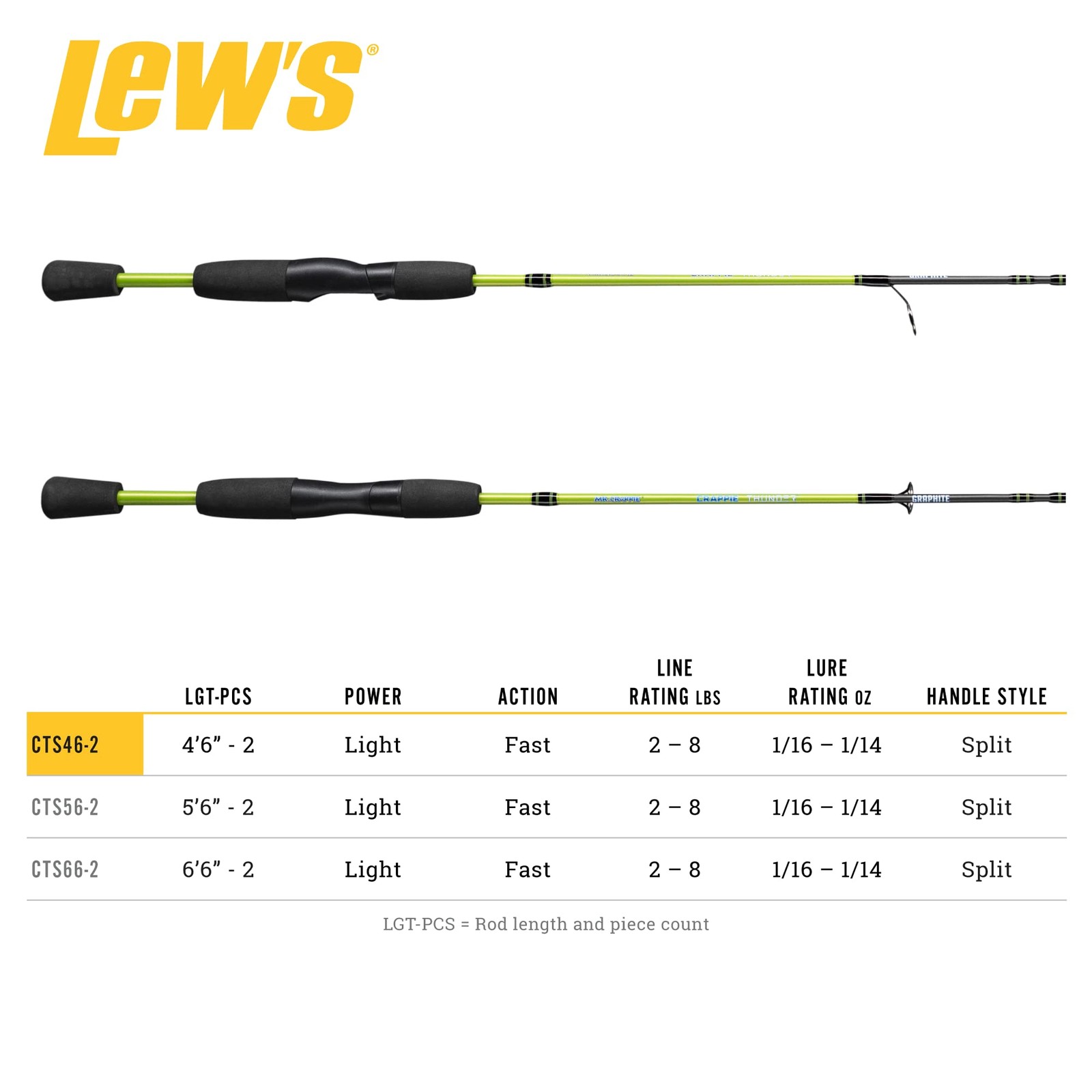 Lew’S Lews Crappie Thunder Spinning Rod 4-Foot 6-Inch 2-Piece Fishing Rod Light