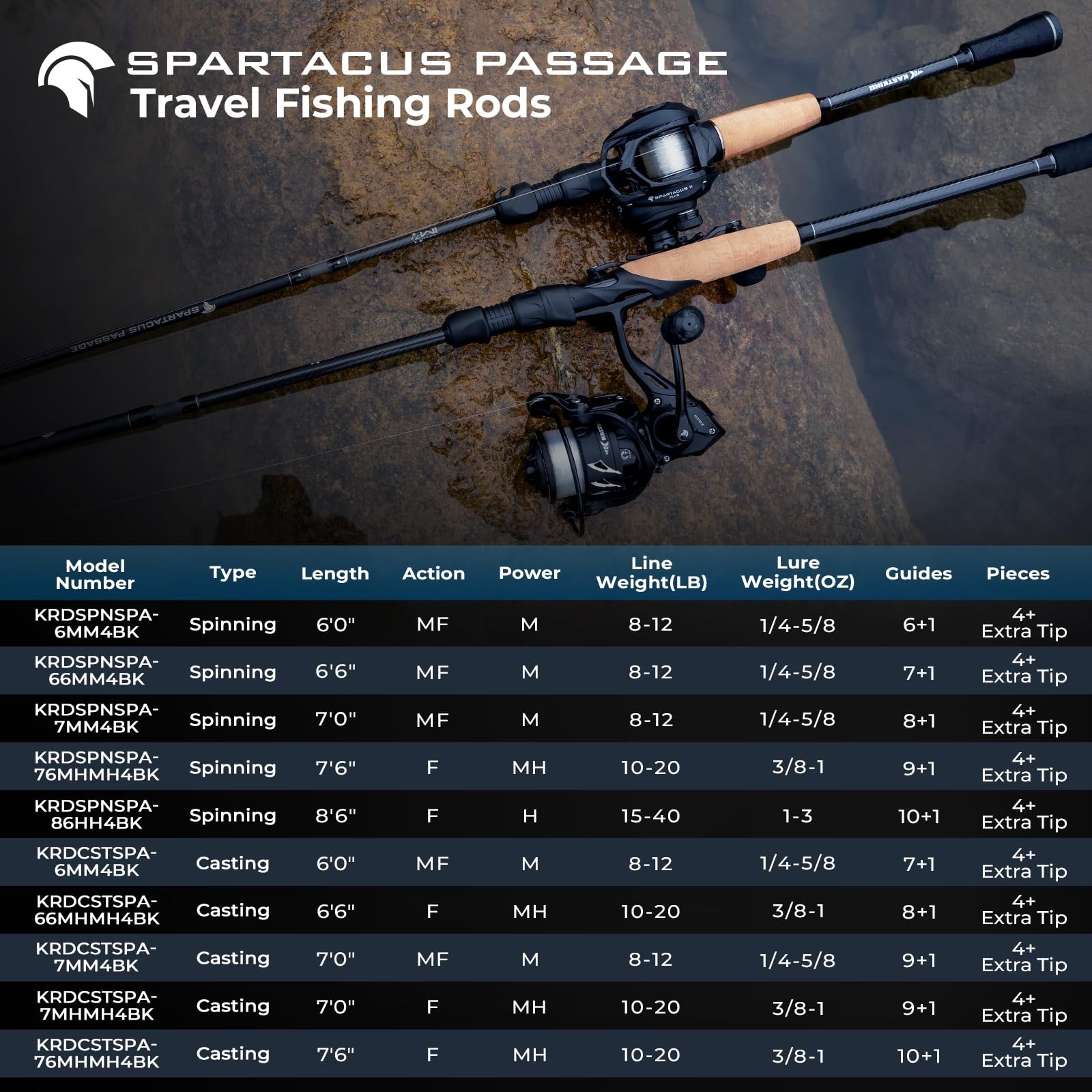 Kastking Spartacus Passage Travel Fishing Rods Portable 4-Piece Spinning