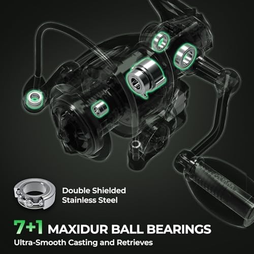 Spartacus II Twin-Tip Fishing Rod and Reel Combo, Spinning & Casting Combo,