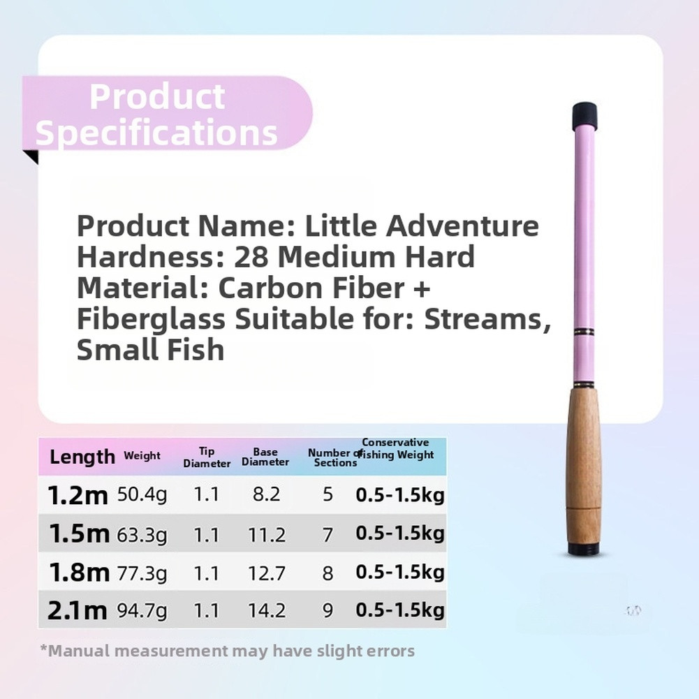Collapsible For Mini Fishing Rod Carbon Fiberglass for Stream Use 34.5cm