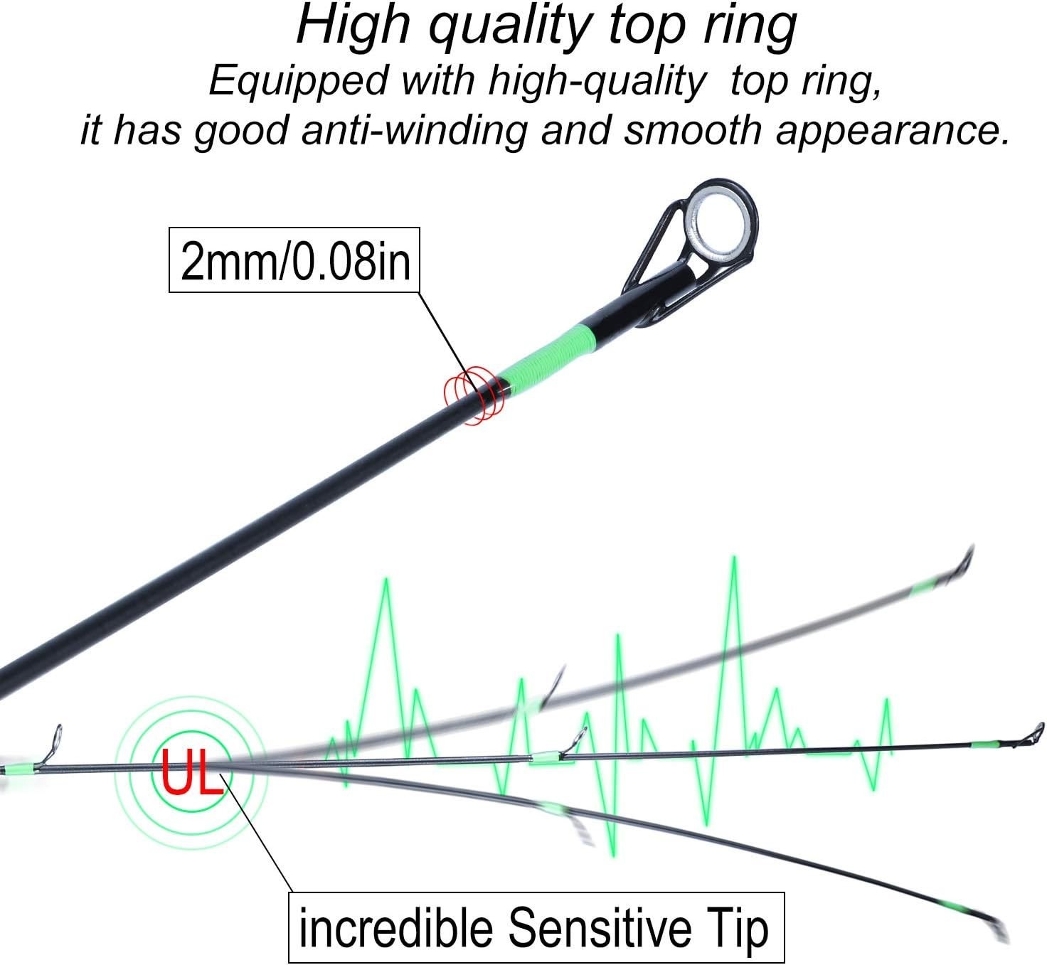 Durable 5.9ft Fishing Rod – Highly Sensitive Design for Seamless Fish Detection