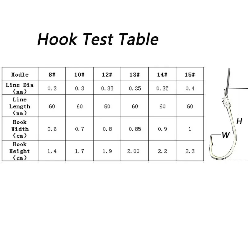 50pcs Barreled Fishing Hooks Sharp Thorns Durable Thread Binding Freshwater Salt
