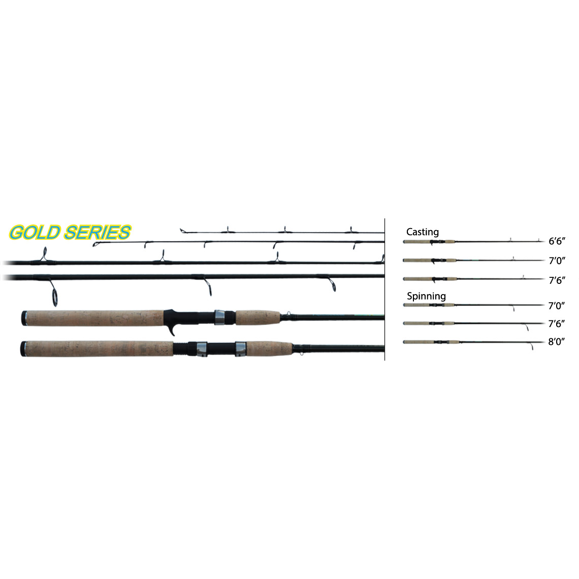 Ohero Gold Series Rod ISG Model