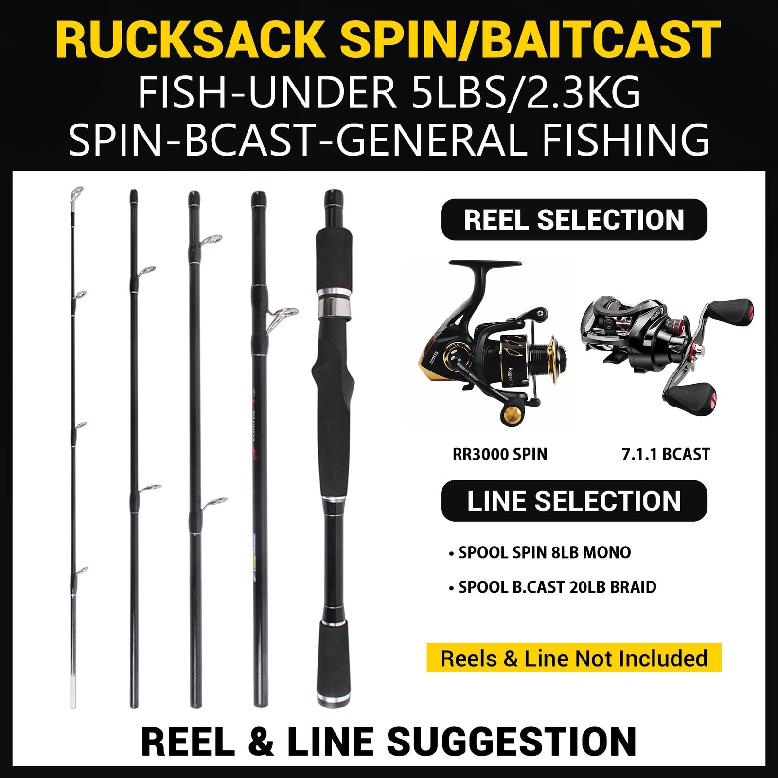 Rigged and Ready Travel Fishing Rucksack Rod 6’ 182 cm. Compact Length 15.