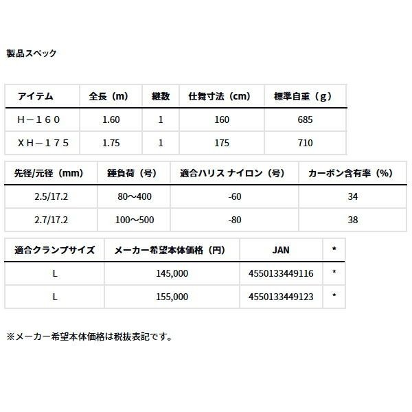 Daiwa Mud Viper Swim SP H-160 Fish Lake Power Rod 250-300g Used