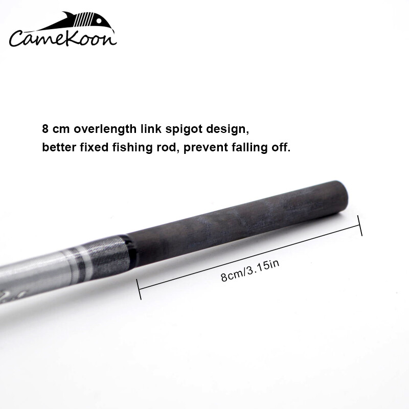 CAMEKOON 2 Pieces Jigging Fishing Rod Fuji Guides and Seat Casting Spinning Rod
